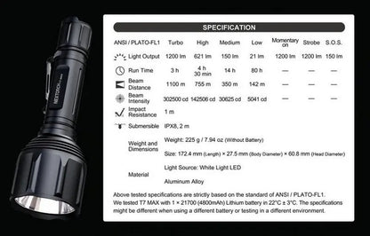 Lampe Torche tactique Nextorch T7 MAX SET - 1200 Lumens rechargeable - Kit chasse - portée 1100 mètres  NYCTALOPE  