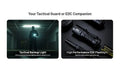 Lampe Torche tactique Nitecore MT1C PRO - 1800Lumens  NYCTALOPE  