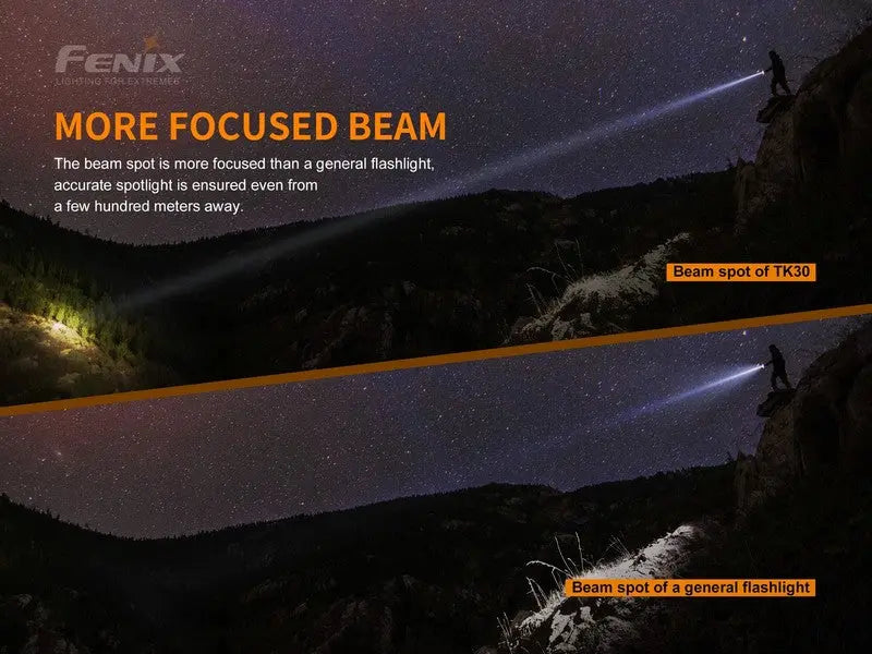 Lampe Torche tactique laser Fenix TK30 – 500 Lumens  NYCTALOPE  