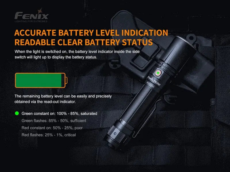 Lampe Torche tactique laser Fenix TK30 – 500 Lumens  NYCTALOPE  