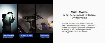 Lampe arme à feu Nextorch WL60 - 700Lumens - laser vert - Fixation sur rail  NYCTALOPE  