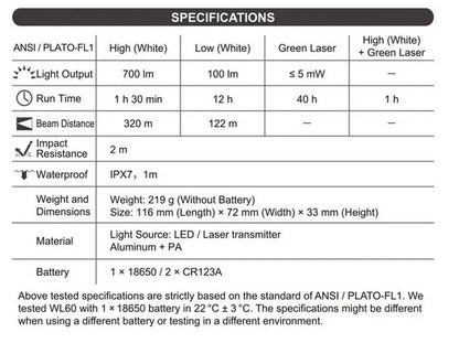 Lampe arme à feu Nextorch WL60 - 700Lumens - laser vert - Fixation sur rail  NYCTALOPE  