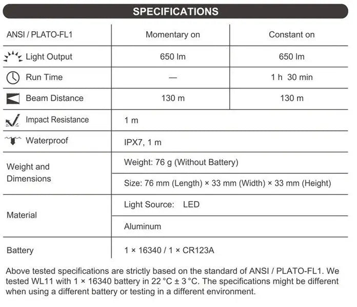 Lampe arme de poing Nextorch WL11 - 650 Lumens - Fixation sur rail  NYCTALOPE  