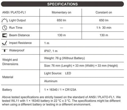 Lampe arme de poing Nextorch WL11 - 650 Lumens - Fixation sur rail  NYCTALOPE  