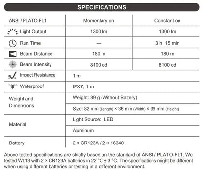 Lampe arme de poing Nextorch WL13 - 1300Lumens - Fixation sur rail  NYCTALOPE  