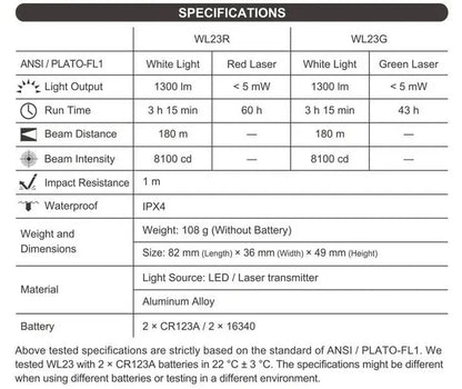 Lampe arme de poing Nextorch WL23R - 1300 Lumens + laser rouge - Fixation sur rail - NYCTALOPE
