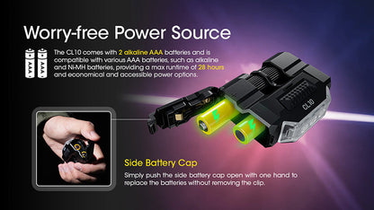 Lampe de Position Nitecore CL10 45 Lumens - Triple Source Lumineuse - Clip Multi-Positions  NYCTALOPE  