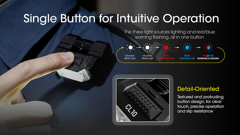 Lampe de Position Nitecore CL10 45 Lumens - Triple Source Lumineuse - Clip Multi-Positions  NYCTALOPE  