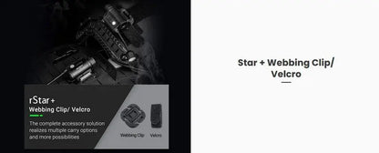 Lampe de casque tactique Nextorch rStar - 80 Lumens - sources de lumière multiples  NYCTALOPE  