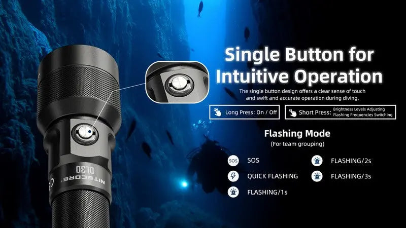 Lampe de plongée Nitecore DL30 - 1100 Lumens - NYCTALOPE