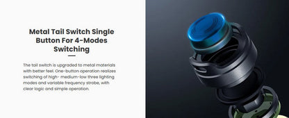 Lampe torche tactique Nextorch E51C - 1600 Lumens - rechargeable USB-C  NYCTALOPE  