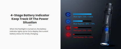 Lampe torche tactique Nextorch E51C - 1600 Lumens - rechargeable USB-C  NYCTALOPE  