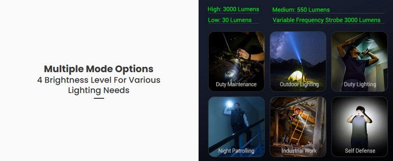 Lampe torche tactique Nextorch E52C - 3000 Lumens - rechargeable USB-C  NYCTALOPE  