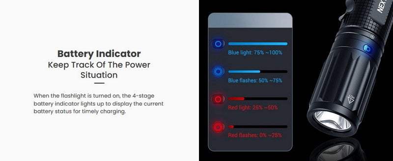 Lampe torche tactique Nextorch E52C - 3000 Lumens - rechargeable USB-C  NYCTALOPE  