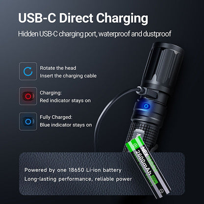 Lampe torche tactique Nextorch E51D - 2100 Lumens - rechargeable USB-C  NYCTALOPE  