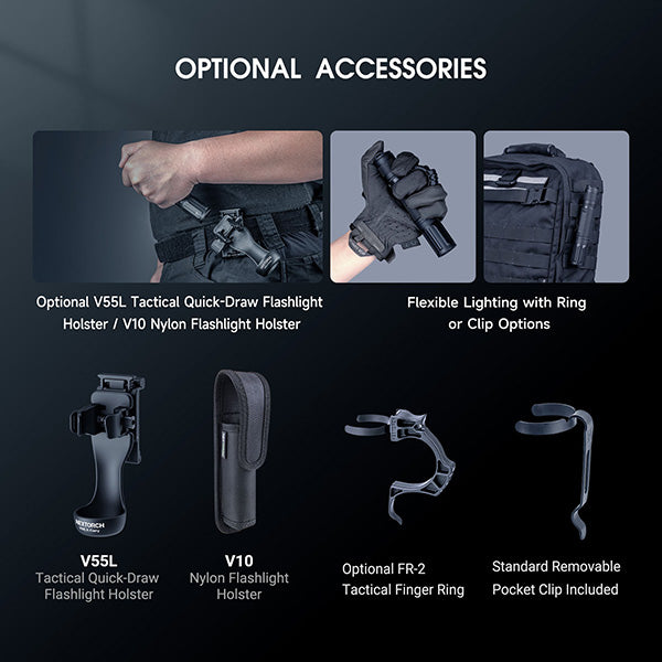 Lampe torche tactique Nextorch E52D - 3700Lumens - rechargeable USB-C  NYCTALOPE  