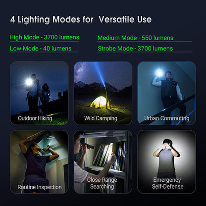 Lampe torche tactique Nextorch E52D - 3700Lumens - rechargeable USB-C  NYCTALOPE  