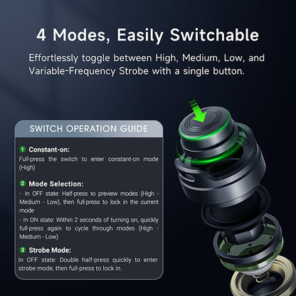 Lampe torche tactique Nextorch E52D - 3700Lumens - rechargeable USB-C  NYCTALOPE  