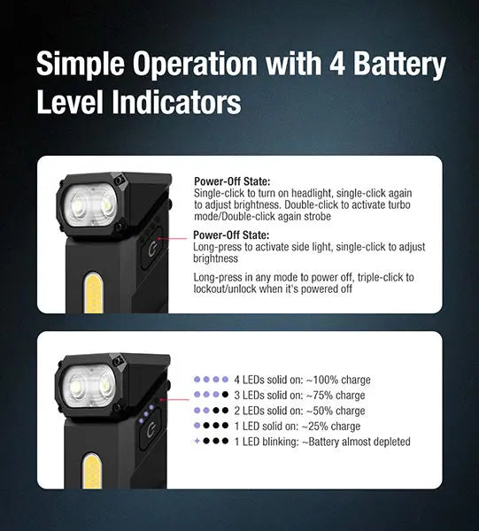 Lampe de poche Klarus E8 1000 Lumens - Triple Éclairage - Tête Pivotante 180° - Rechargeable USB-C - Noir  NYCTALOPE  