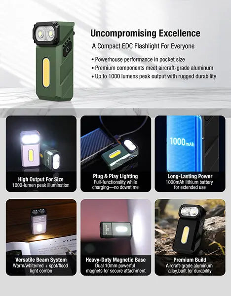 Lampe de poche Klarus E8 1000 Lumens - Triple Éclairage - Tête Pivotante 180° - Rechargeable USB-C - Noir  NYCTALOPE  