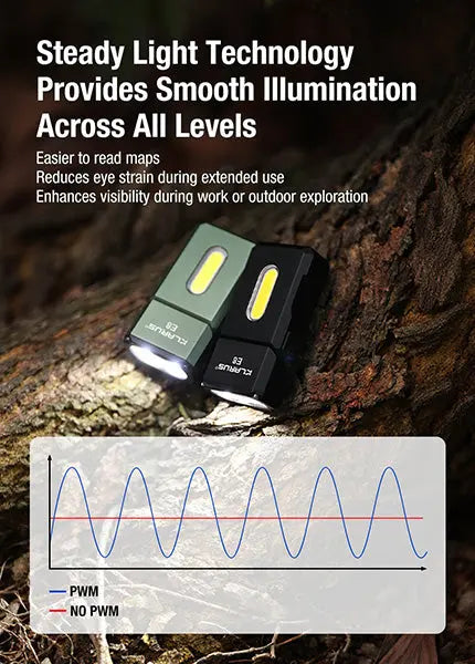 Lampe de poche Klarus E8 1000 Lumens - Triple Éclairage - Tête Pivotante 180° - Rechargeable USB-C - Noir  NYCTALOPE  