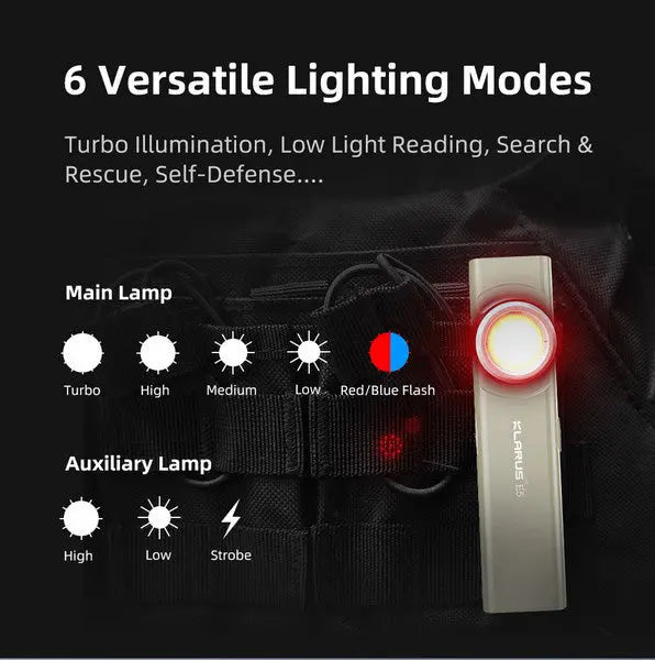 Lampe de poche de travail Klarus E5 - 600 Lumens - NYCTALOPE