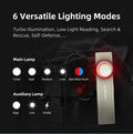 Lampe de poche de travail Klarus E5 - 600 Lumens - NYCTALOPE