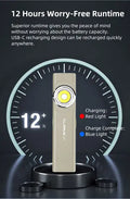 Lampe de poche de travail Klarus E5 - 600 Lumens - NYCTALOPE