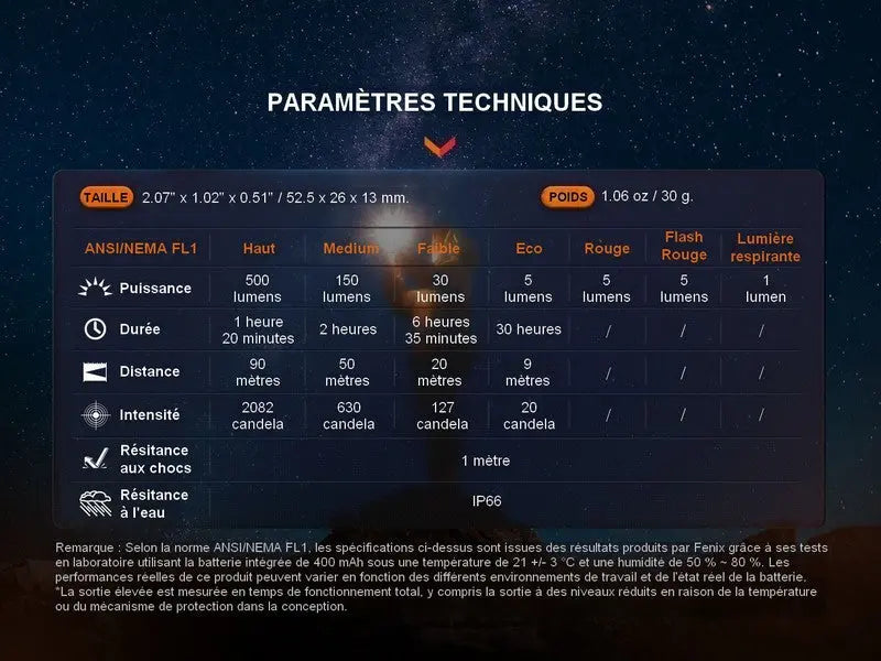 Lampe de poche porte-clés Fenix E03R V2.0 – 500 Lumens  NYCTALOPE  