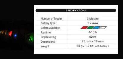Lampe Nextorch GT-AAA Signal Light - haute intensité étanche jusqu'à 60 mètres  NYCTALOPE  