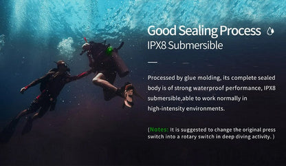 Signal lumineux Nextorch GLO TOOB GT AAA AURORA Rouge Vert et Bleu  NYCTALOPE  