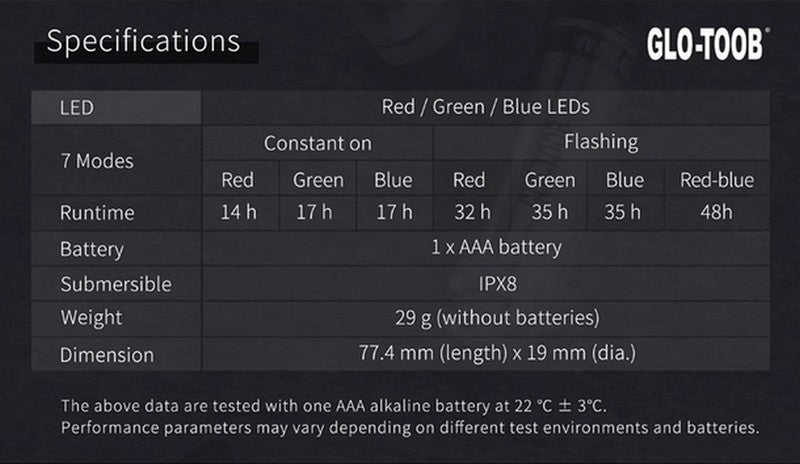 Signal lumineux Nextorch GLO TOOB GT AAA AURORA Rouge Vert et Bleu