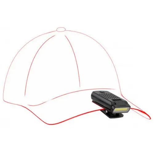Lampe de travail LEDLENSER W1R Work - 220 Lumens – Rechargeable  NYCTALOPE  