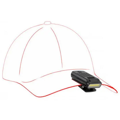 Lampe de travail LEDLENSER W1R Work - 220 Lumens – Rechargeable  NYCTALOPE  
