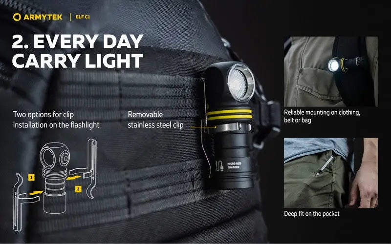 Lampe frontale Armytek Elf C1 USB-C - 1000 / 930 Lumens - White & Warm - NYCTALOPE