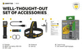 Lampe frontale Armytek Elf C2 USB-C - 1023 Lumens - Warm - NYCTALOPE