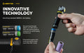 Lampe frontale Armytek Elf C2 USB-C - 1023 Lumens - Warm - NYCTALOPE