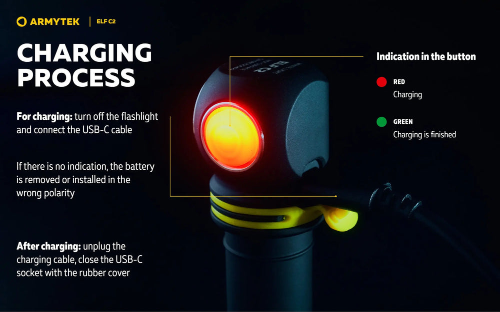 Lampe frontale Armytek Elf C2 USB-C - 1023 Lumens - Warm - NYCTALOPE