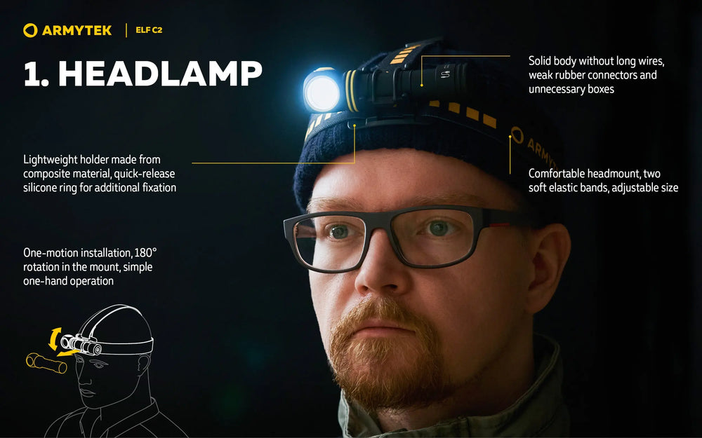 Lampe frontale Armytek Elf C2 USB-C - 1023 Lumens - Warm - NYCTALOPE