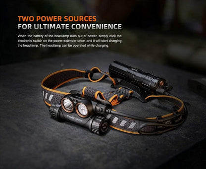 Lampe Frontale Fenix HM75R - 1600 Lumens  NYCTALOPE  