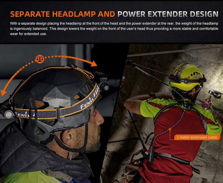 Lampe Frontale Fenix HM75R - 1600 Lumens  NYCTALOPE  