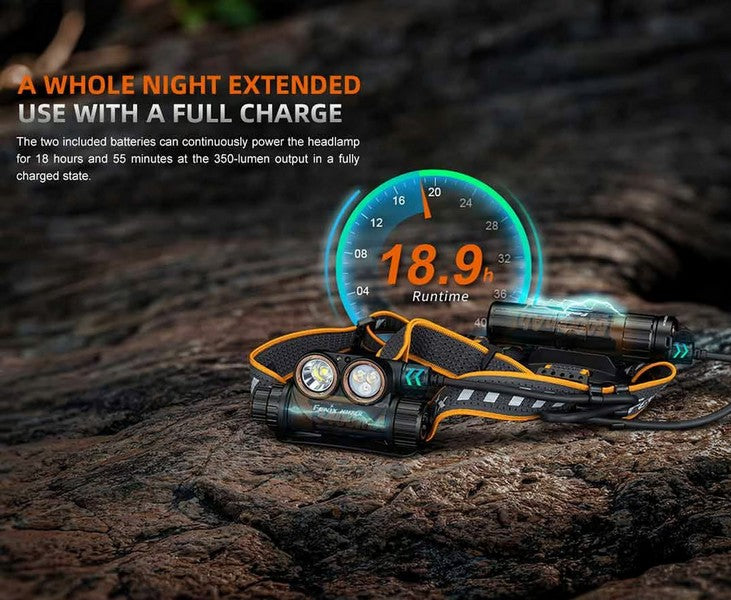 Lampe Frontale Fenix HM75R - 1600 Lumens  NYCTALOPE  