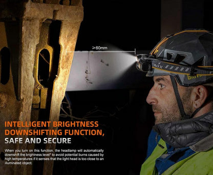 Lampe Frontale Fenix HM75R - 1600 Lumens  NYCTALOPE  