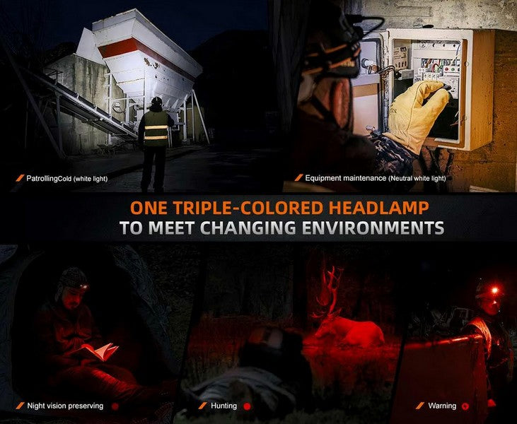 Lampe Frontale Fenix HM75R - 1600 Lumens  NYCTALOPE  