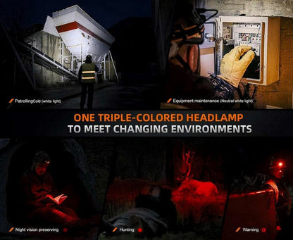 Lampe Frontale Fenix HM75R - 1600 Lumens  NYCTALOPE  