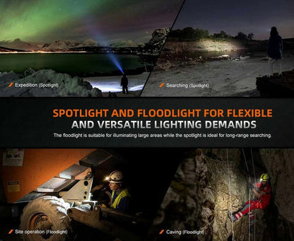 Lampe Frontale Fenix HM75R - 1600 Lumens  NYCTALOPE  