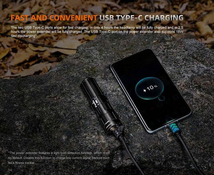 Lampe Frontale Fenix HM75R - 1600 Lumens  NYCTALOPE  