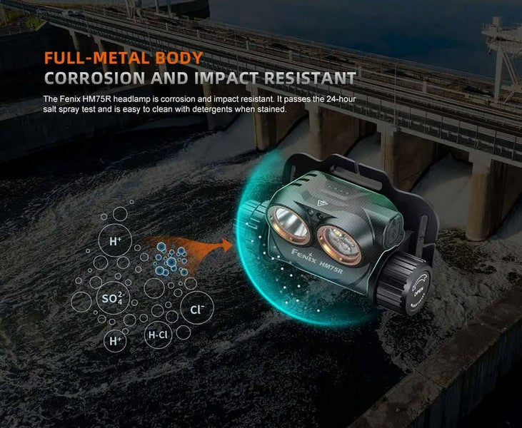 Lampe Frontale Fenix HM75R - 1600 Lumens  NYCTALOPE  