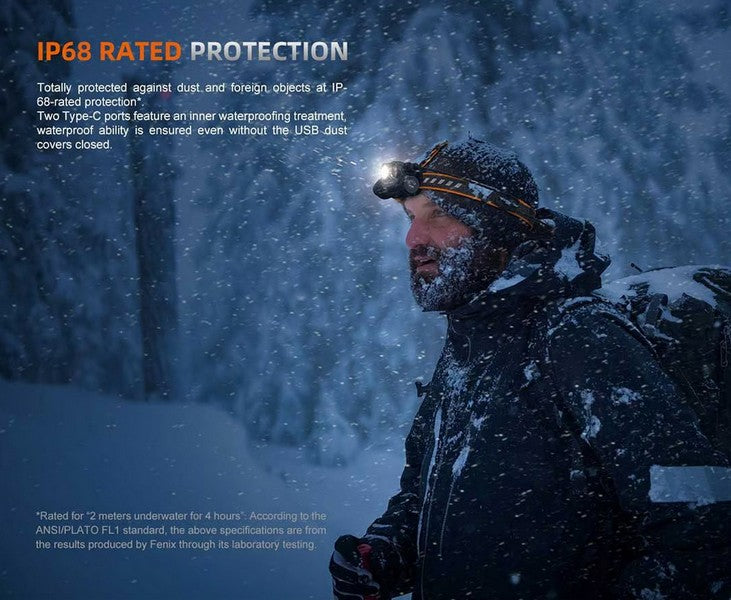 Lampe Frontale Fenix HM75R - 1600 Lumens  NYCTALOPE  