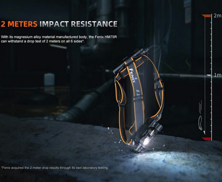 Lampe Frontale Fenix HM75R - 1600 Lumens  NYCTALOPE  